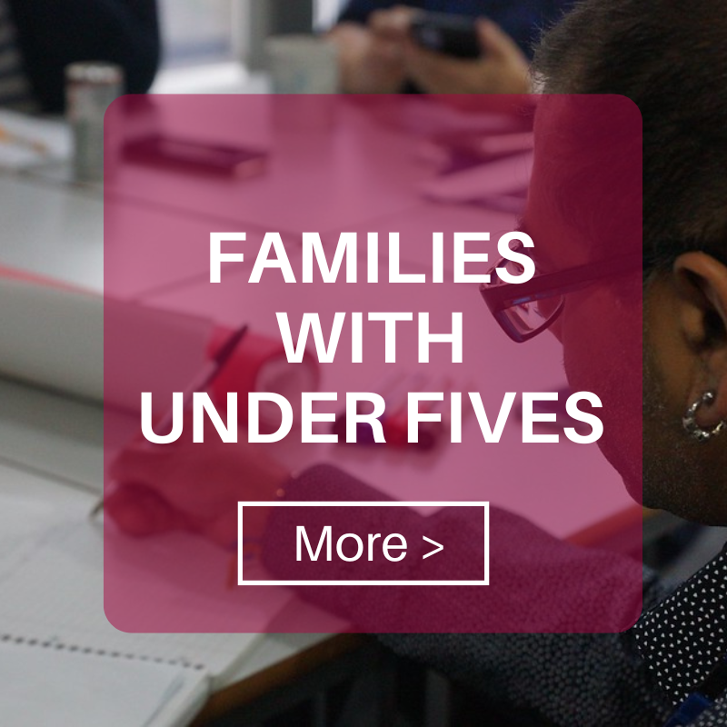 Under fives