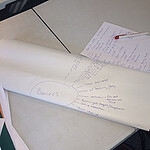 Thornton Heath Healthy Living Centre Photo