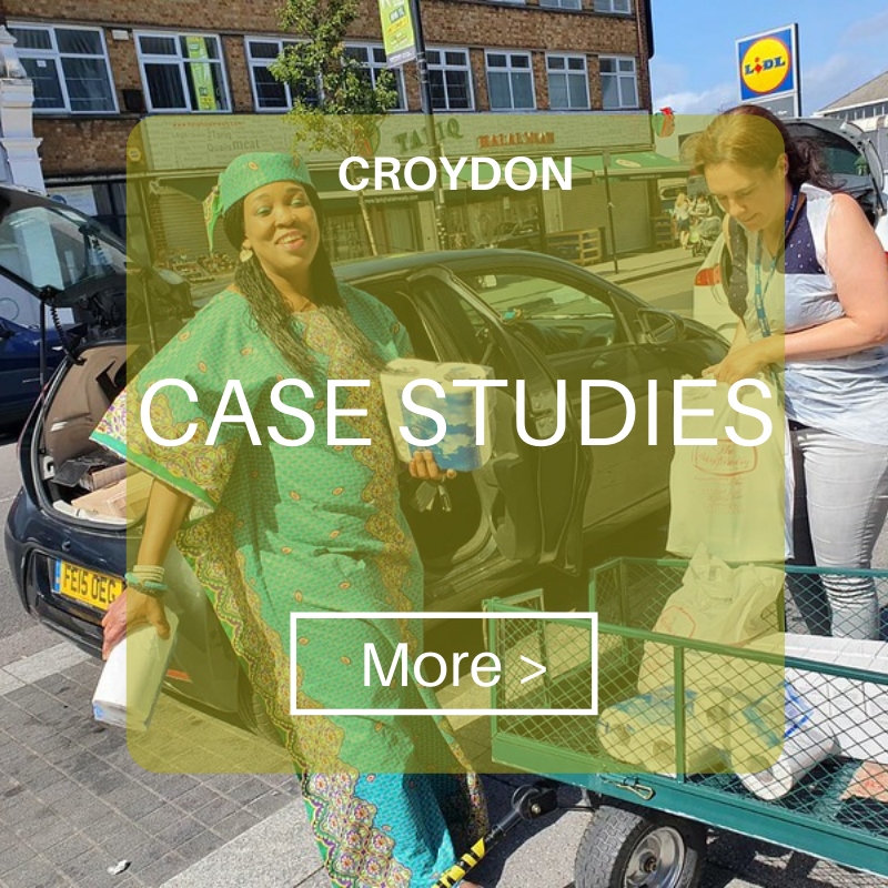 Food Banks button network