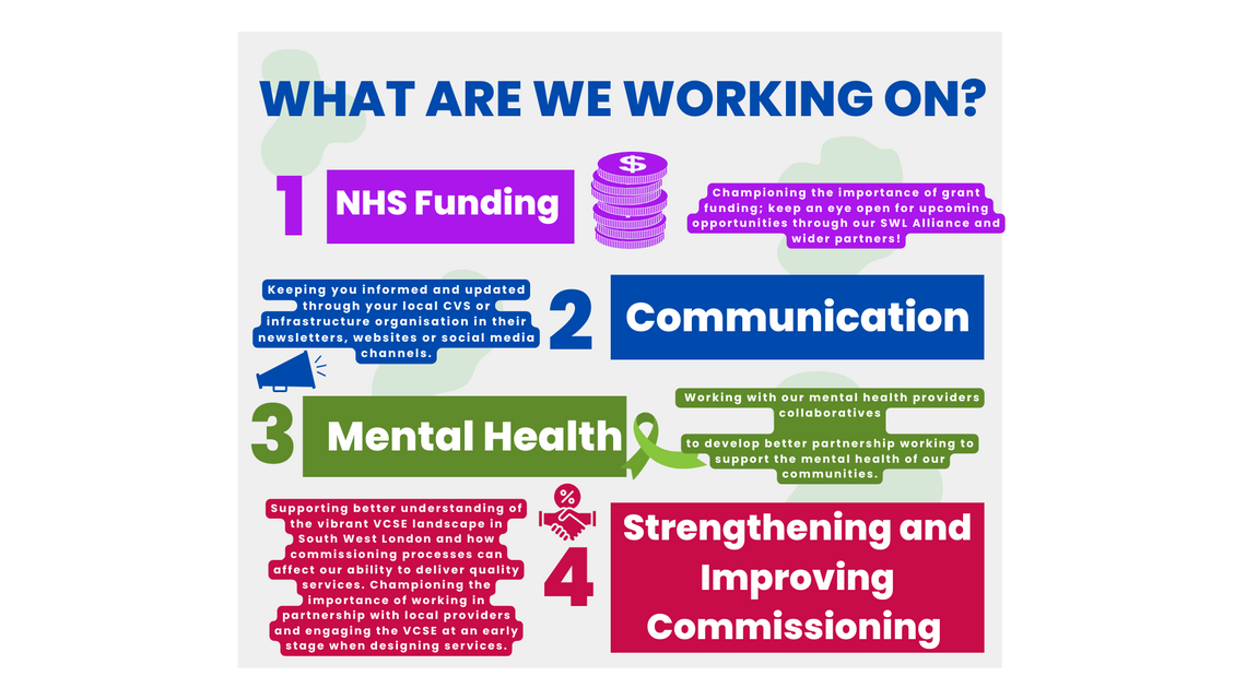 work summary vcse alliance