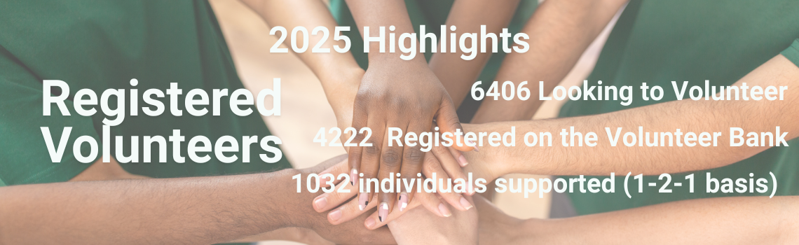 Registered Volunteers